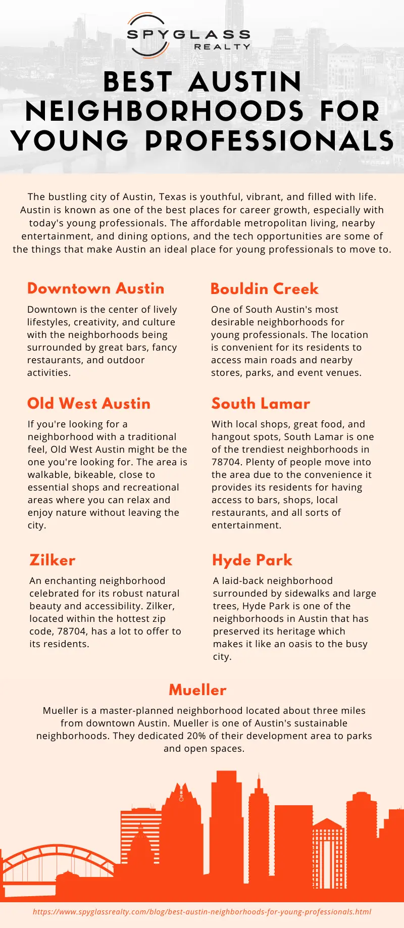 best austin neighborhoods for young professionals